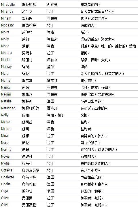 2024年12月12日 第4页