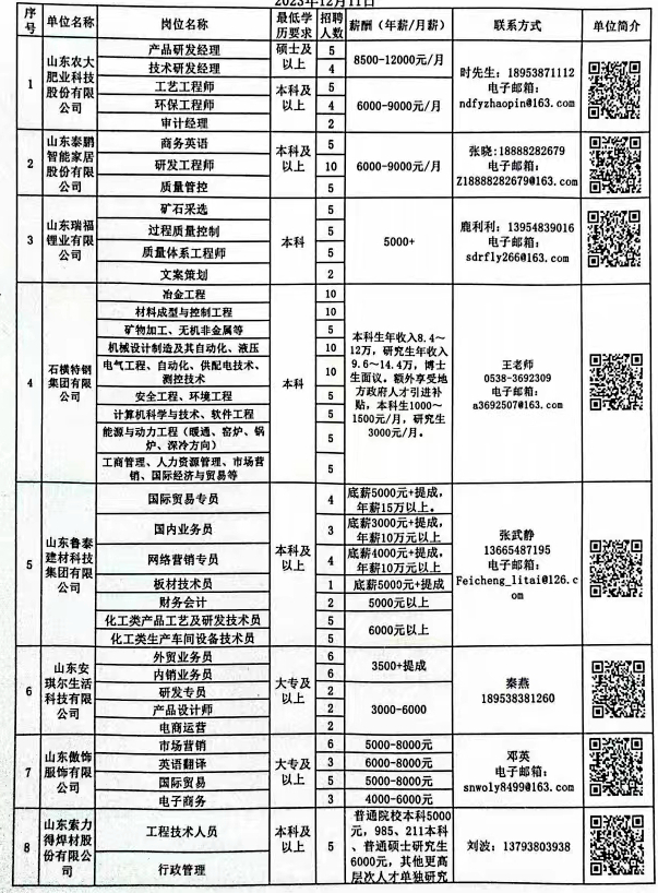 茌平最新招工信息，携手共创未来机遇