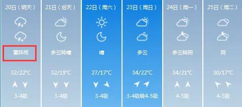 莱州市最新天气预报通知