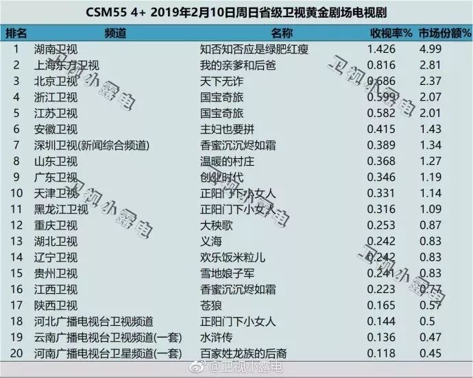 探索前沿新知，2019最新网址概览