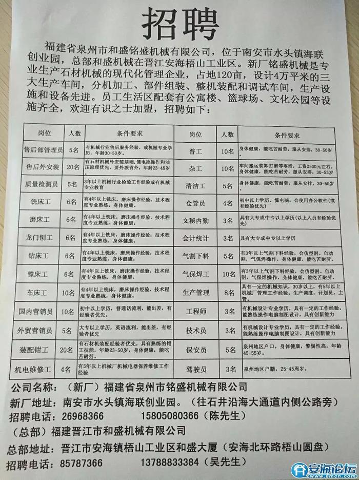 澧县招聘网更新招聘动态，积极构建人才高地，推动地方经济蓬勃发展