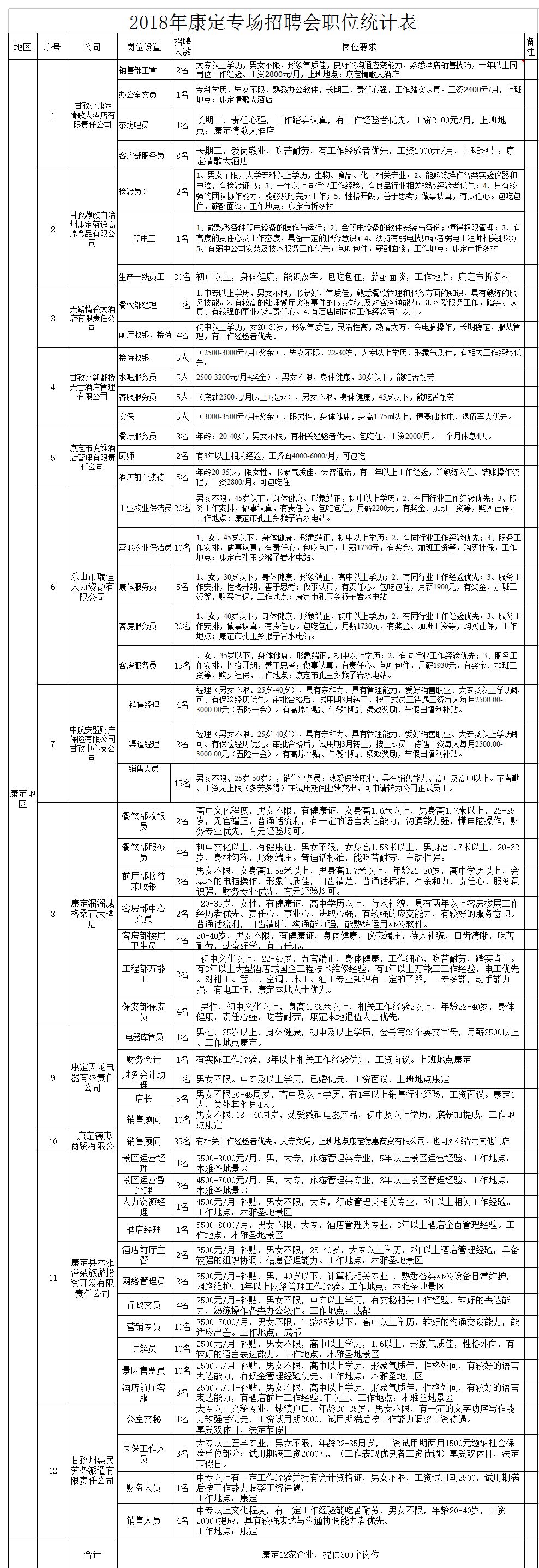 江汉区图书馆最新招聘启事全面解析